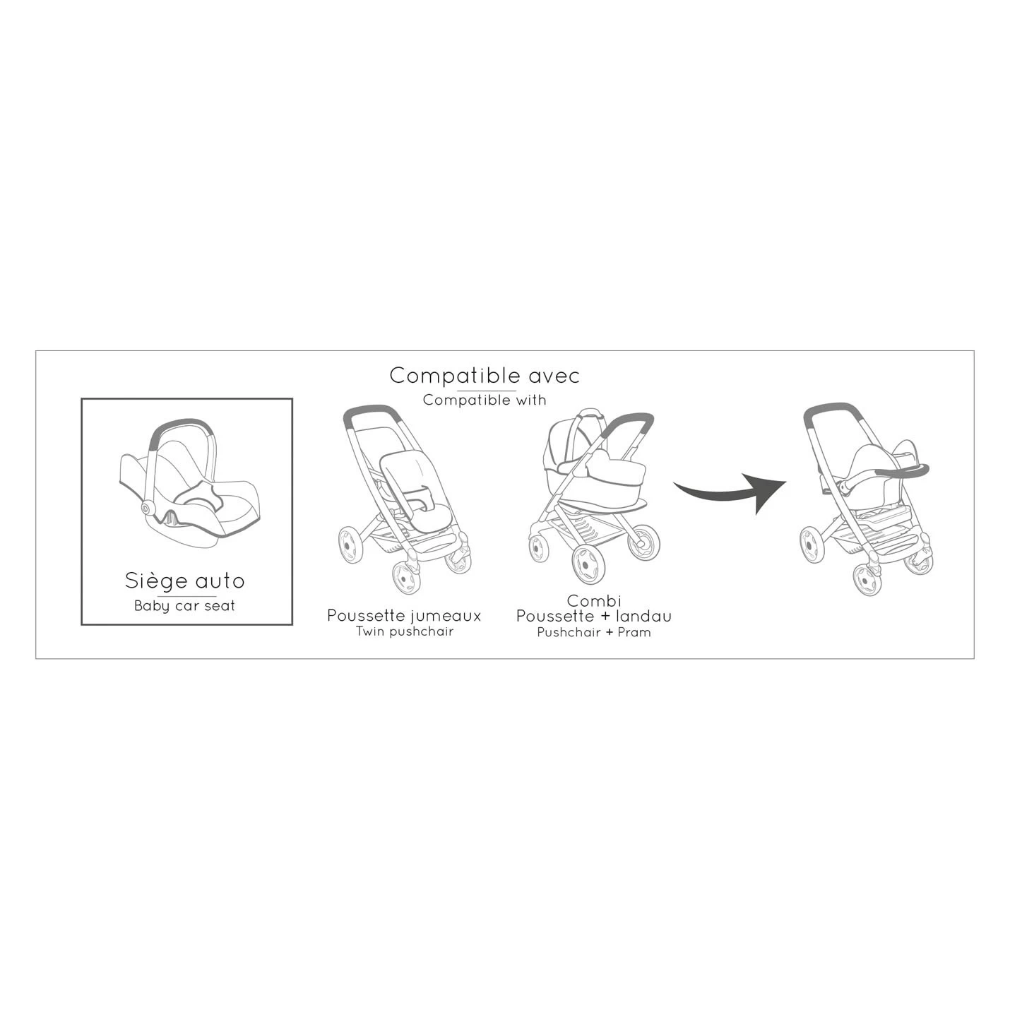 Smoby Maxi-Cosi Sage, 3in1 6 Smoby Maxi-Cosi Sage, 3in1 – Bild 4