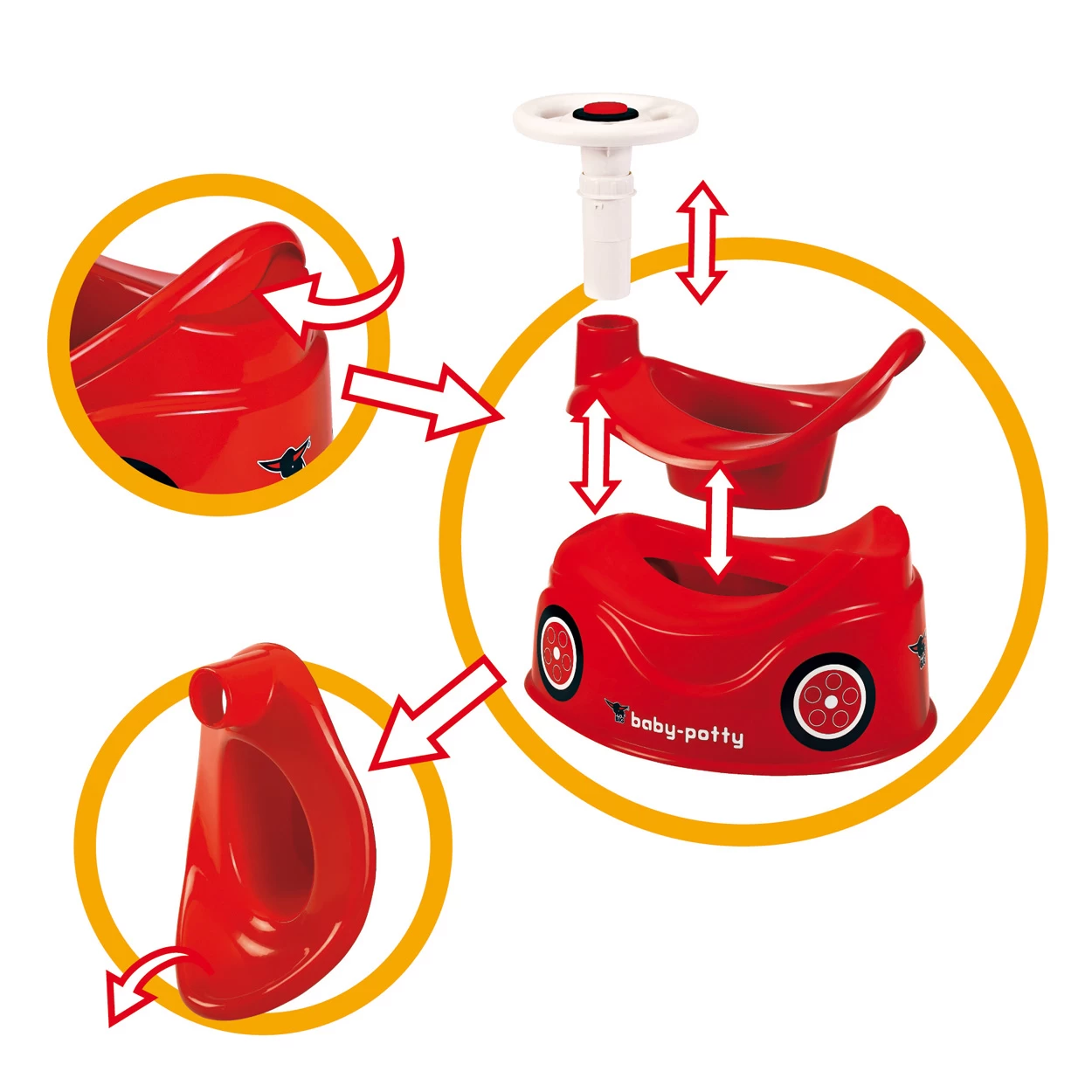 BIG Babytopf 6 BIG Babytopf – Bild 4