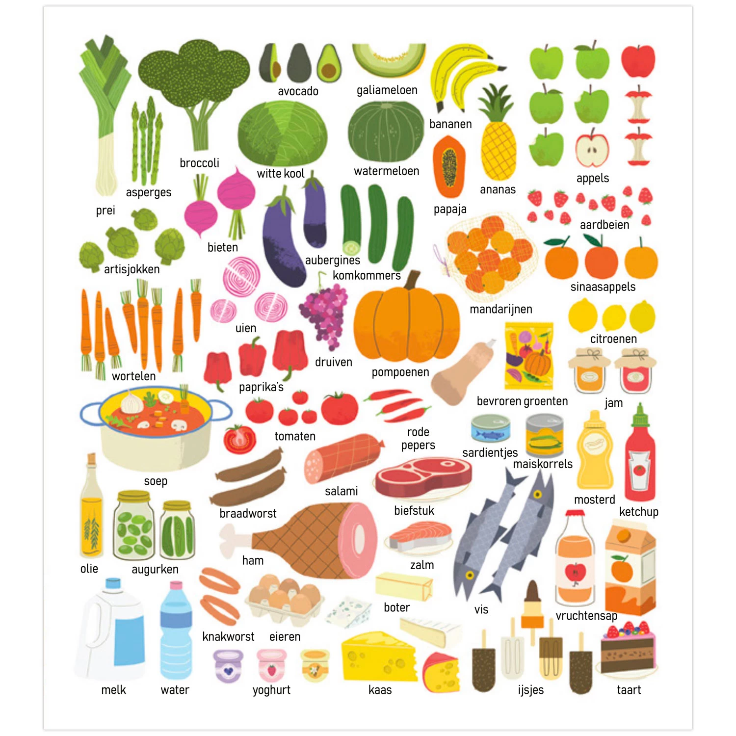 Was Ist Im Kühlschrank? Buch Durchsuchen 7 Was Ist Im Kühlschrank? Buch Durchsuchen – Bild 5